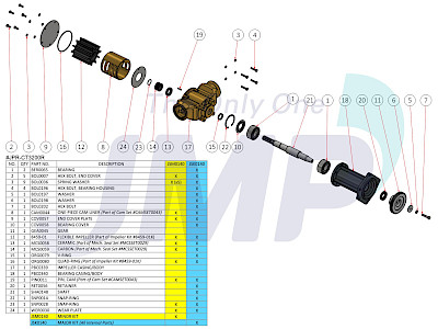 #JSM014001 (JSM0140) JMP Marine Caterpillar C32 Engine Cooling Seawater Pump Minor Service Kit